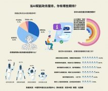 现私办法愈加无力、通明 